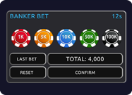 Main Bet